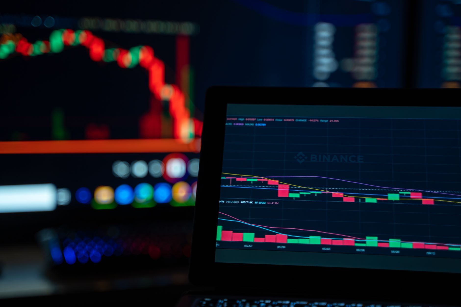 Binance reserves high