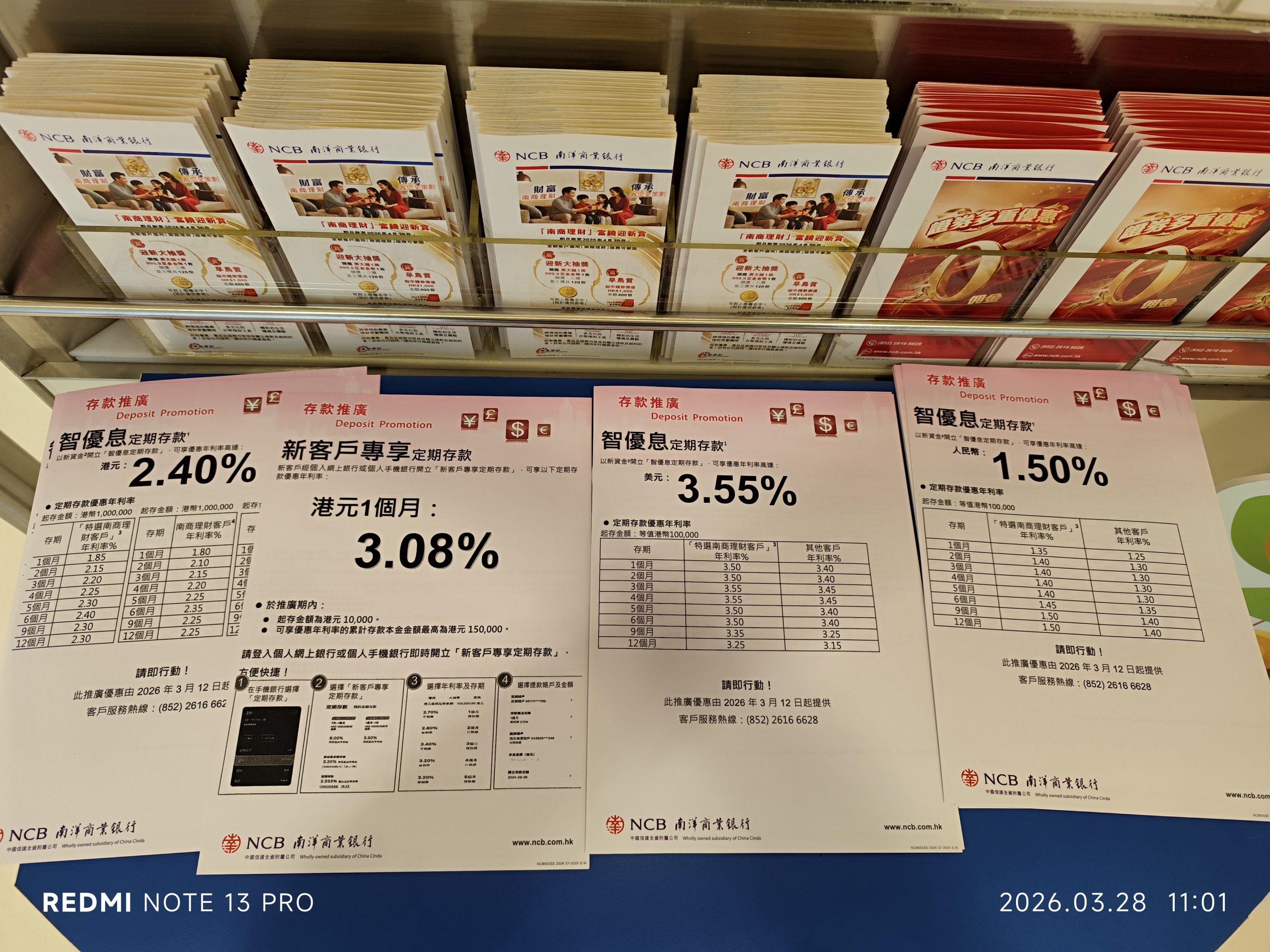interest rates fixed deposits