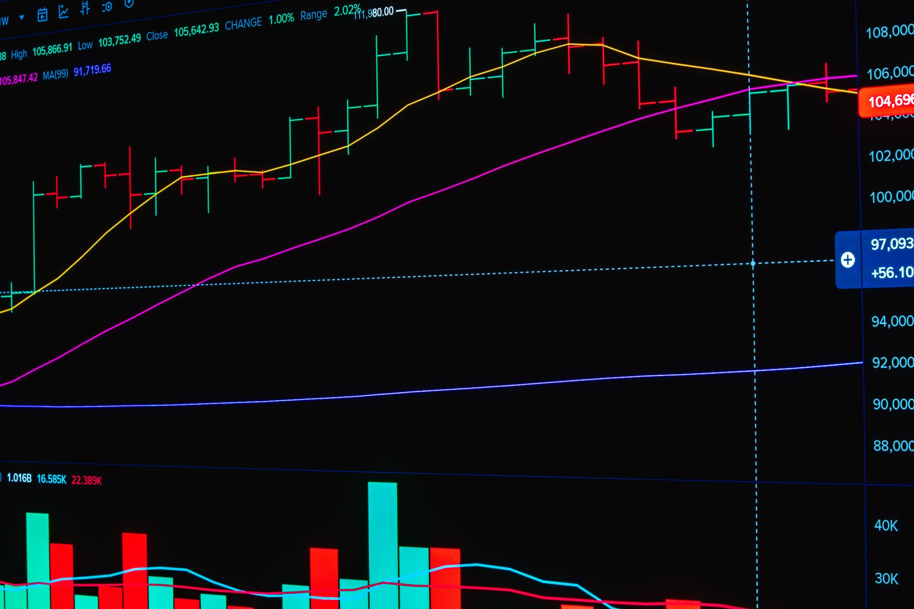 Nifty 50 prediction